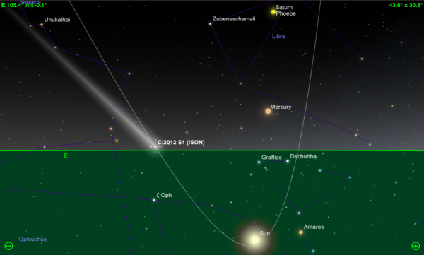 ISON After Perihelion