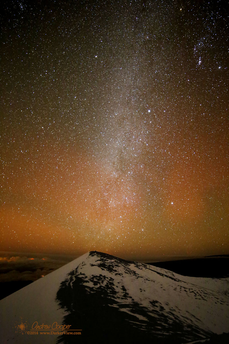 Summit and Winter Milky Way