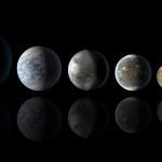 Exoplanet Kepler-542b