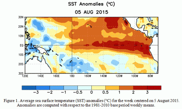 Sea Surface Temperature Anomaly
