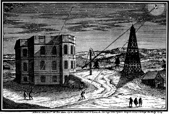 Paris Observatory XVIII Century