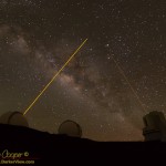 Lasers Across the Milky Way