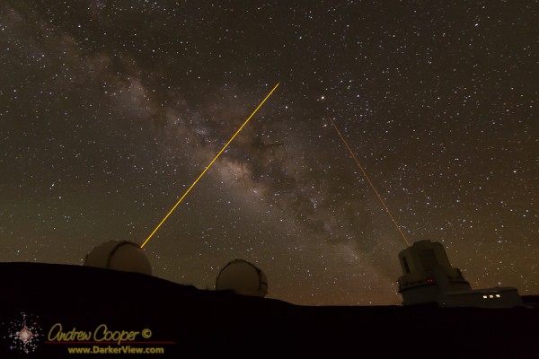 Lasers Across the Milky Way