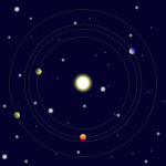 Kepler223 Animation