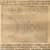 Planetary Drawings by Galileo