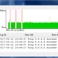 The GUI for a little ping tester tracking the stability of our household internet.