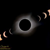 Eclipse 2017 Montage