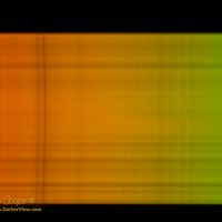 The solar spectrum in the yellow