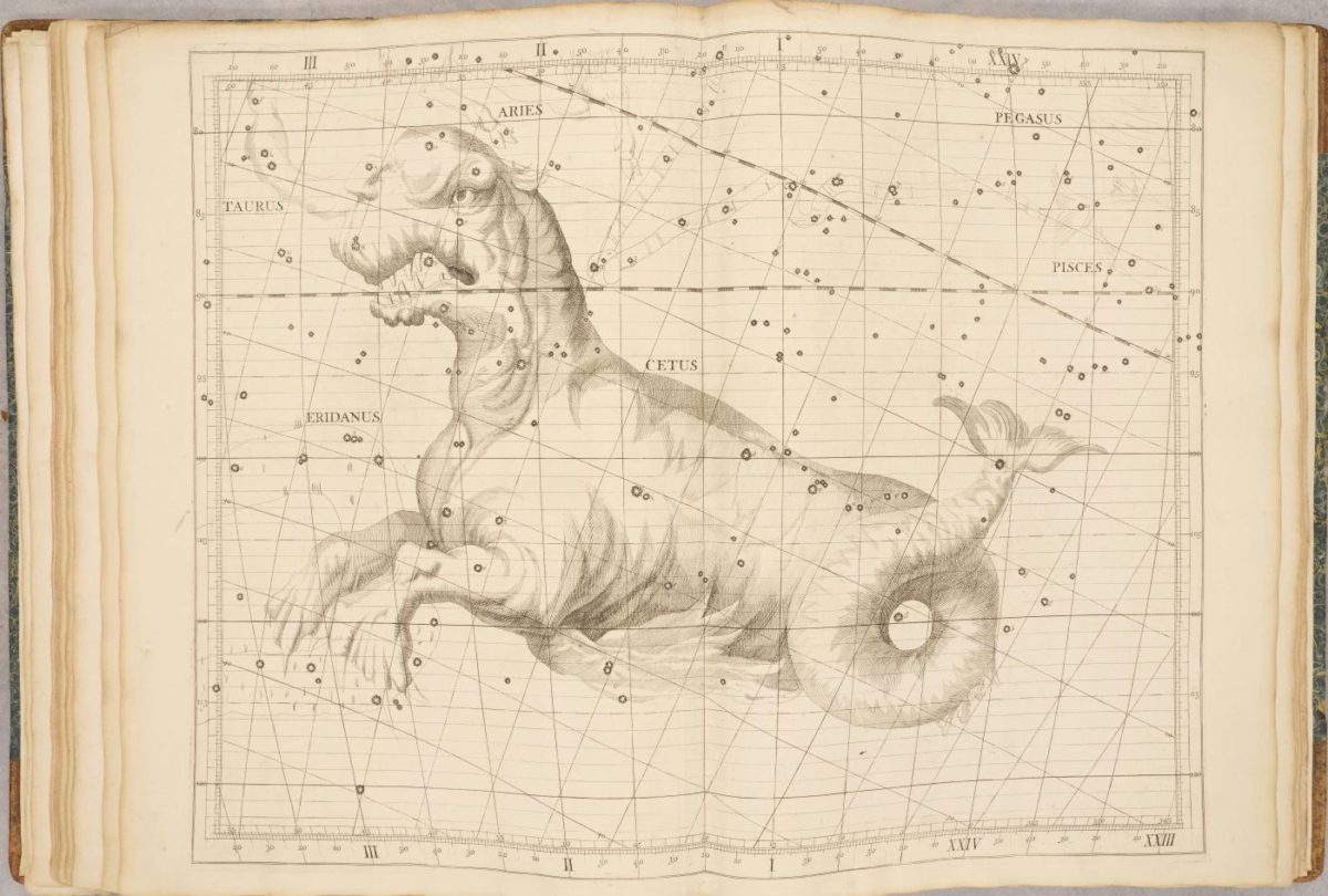 The constellation Cetus in Flamsteed's Atlas Coelestis 1729